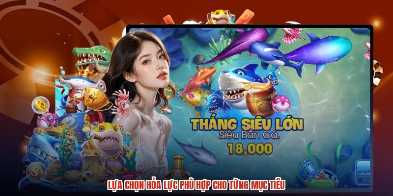 Lựa chọn hỏa lực phù hợp cho từng mục tiêu